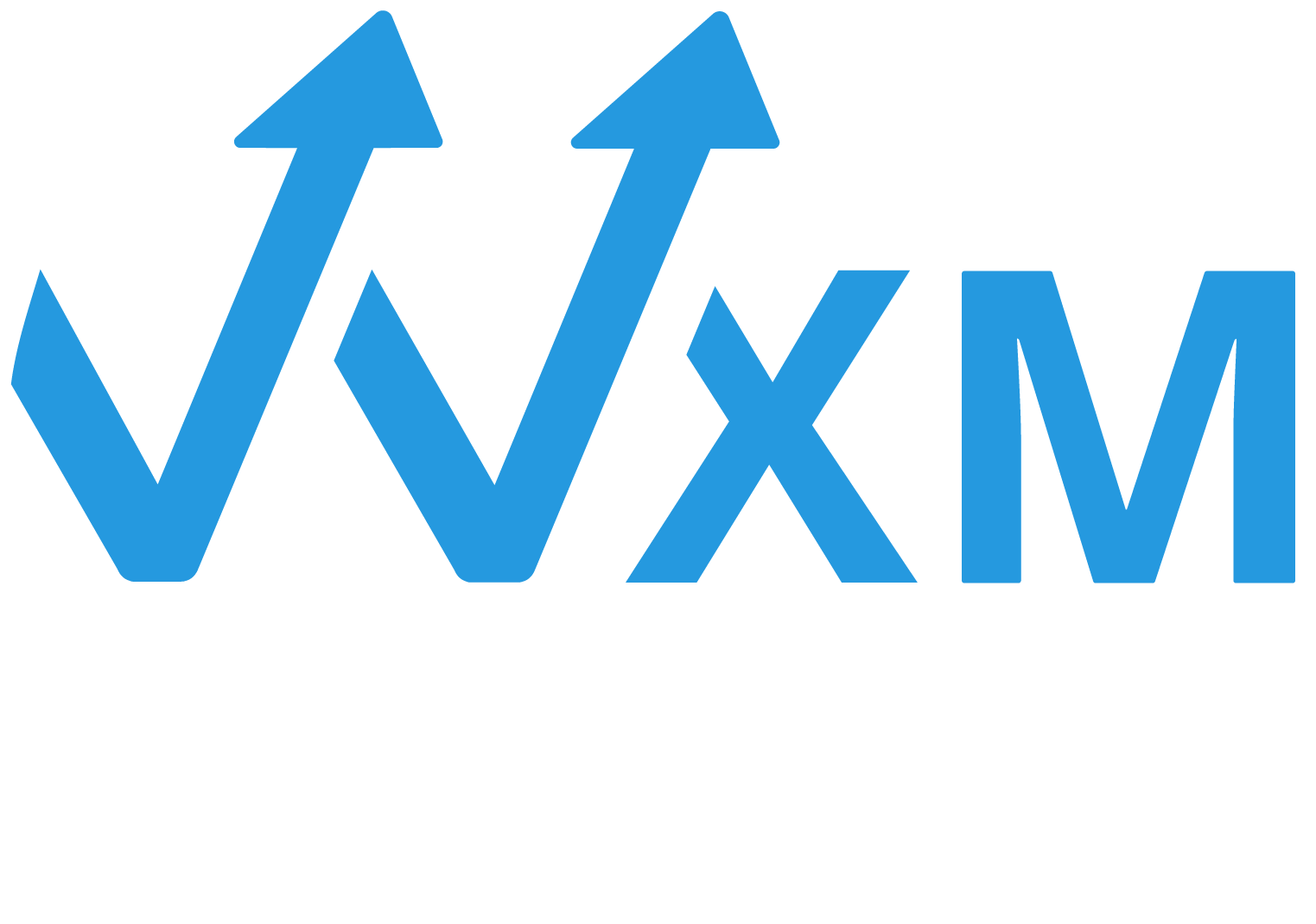 WXMstats.com